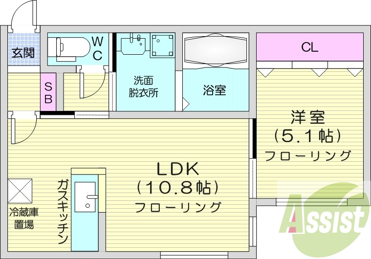 1LDK、都市ガス、オートロック、24時間換気システム