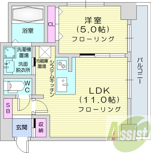 1LDK、都市ガス、浴室乾燥機、ネット無料