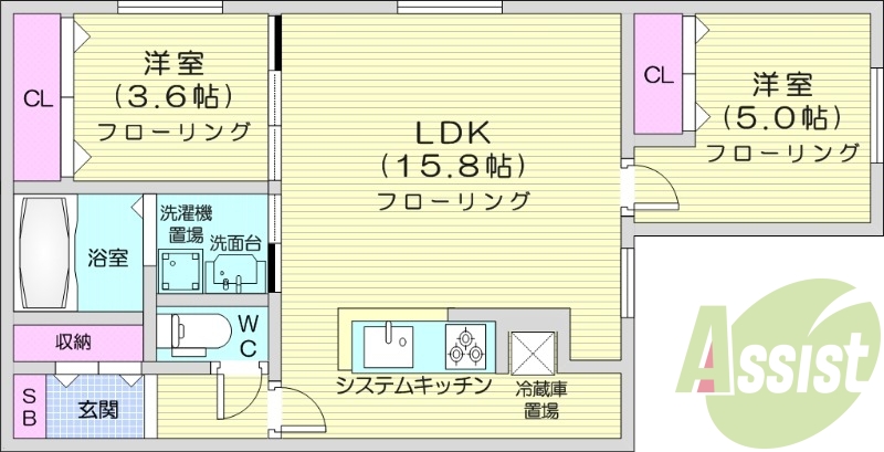 2LDK、都市ガス、エアコン、システムキッチン、ネット無料