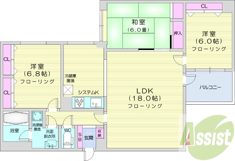 3LDK、都市ガス、ガス暖房、システムキッチン