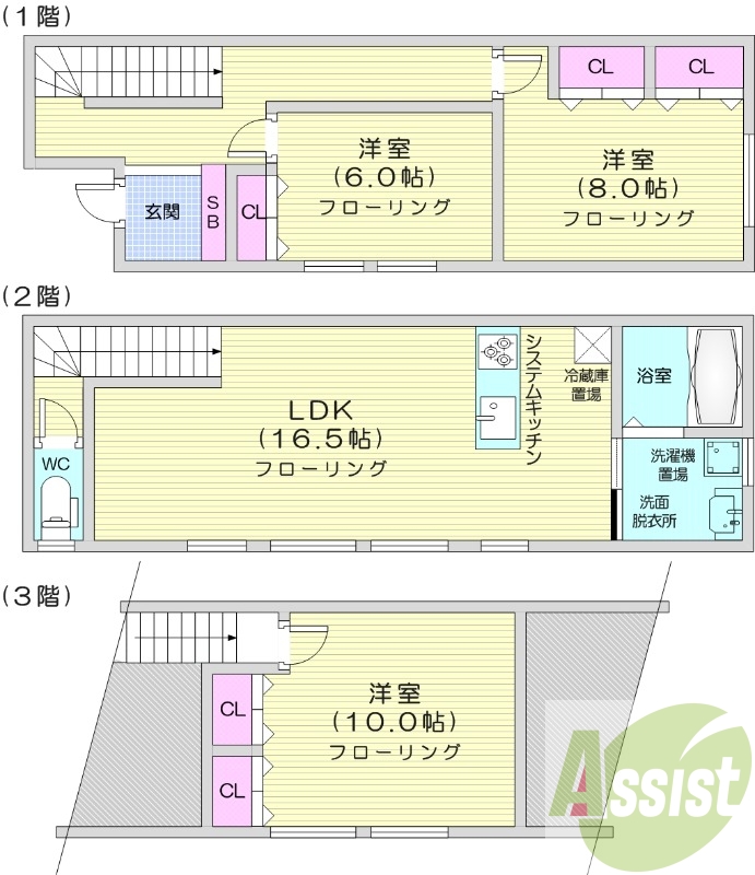 3LDK、エアコン、ガス暖房、追い焚き、システムキッチン