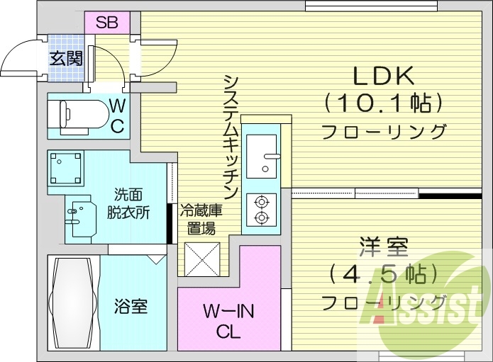 1LDK、都市ガス、エアコン、システムキッチン