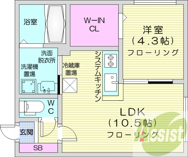 1LDK、都市ガス、エアコン、システムキッチン