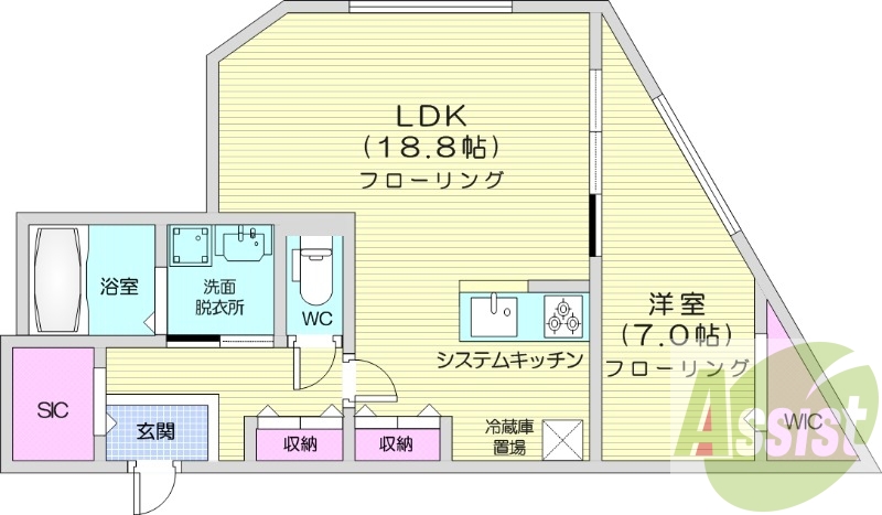 １LDK、エアコン、ガス料金上限、ネット使用料不要