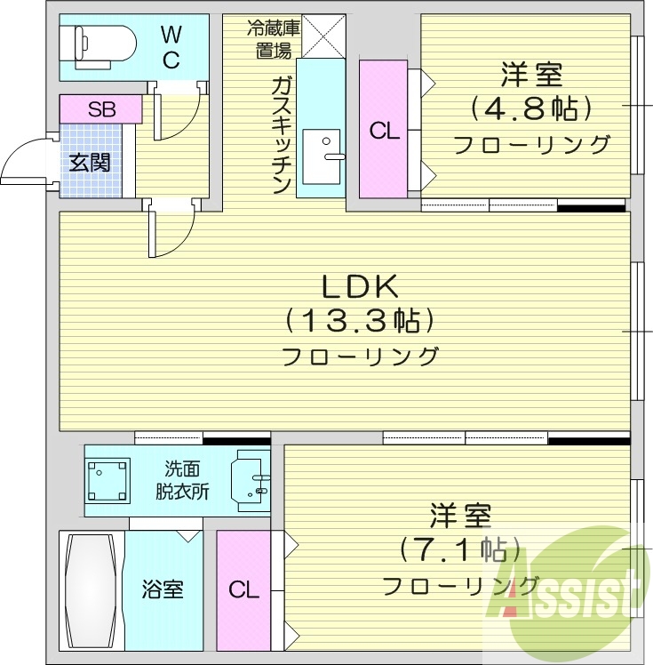 2LDK、ガスリミット付き、エアコン、浴室乾燥機