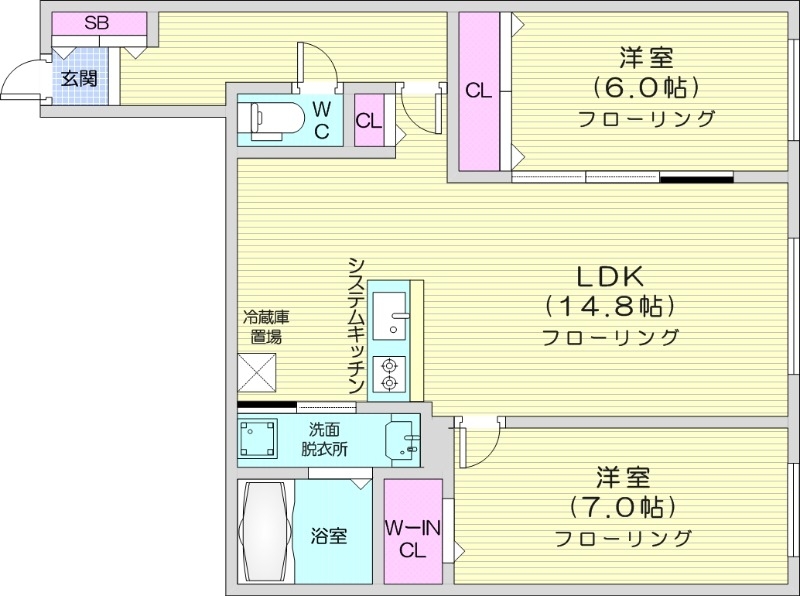 2LDK、都市ガス、エアコン、追い焚き、システムキッチン