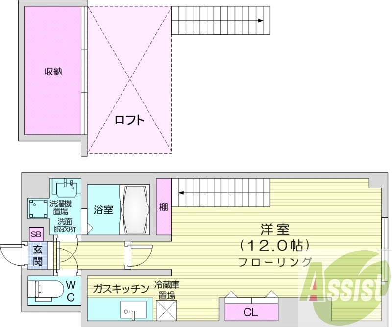 1R、シャワートイレ、ロフト付き、シューズボックス