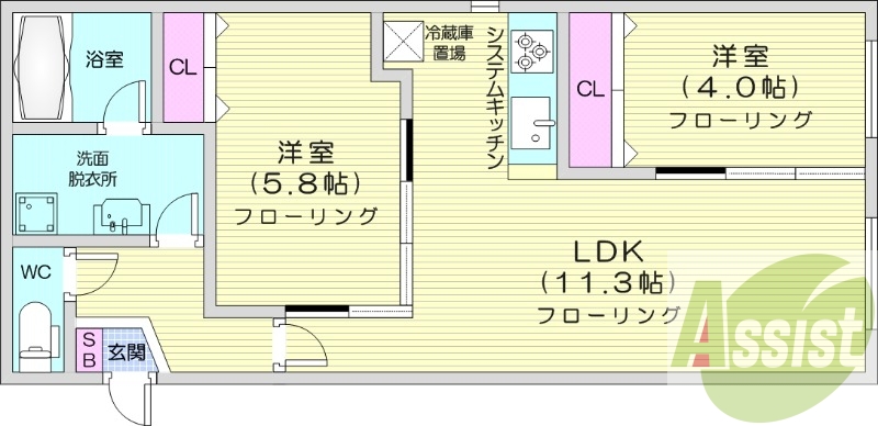 2LDK、都市ガス、エアコン、システムキッチン