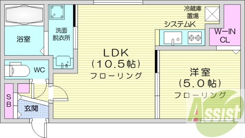 1LDK、都市ガス、エアコン、システムキッチン