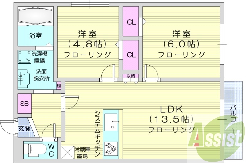 2LDK、都市ガス、バルコニー、エアコン
