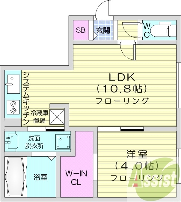 1LDK、エアコン、浴室乾燥機、システムキッチン