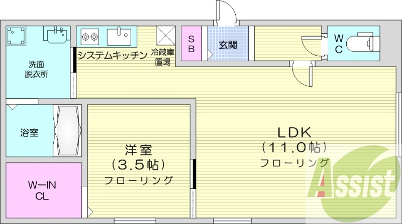 1LDK、エアコン、ウォークインクローゼット、システムK