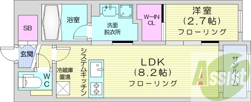 1LDK、都市ガス、エアコン、システムキッチン