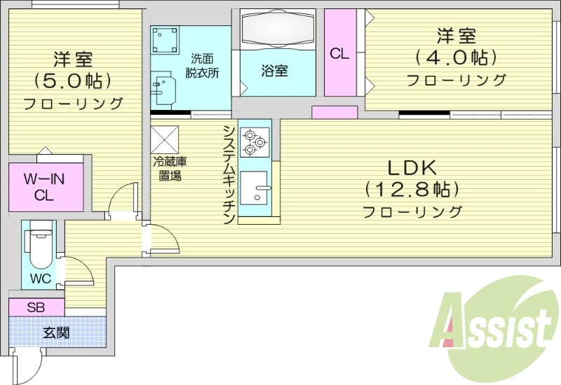 2LDK、都市ガス、エアコン、浴室乾燥機、システムキッチン