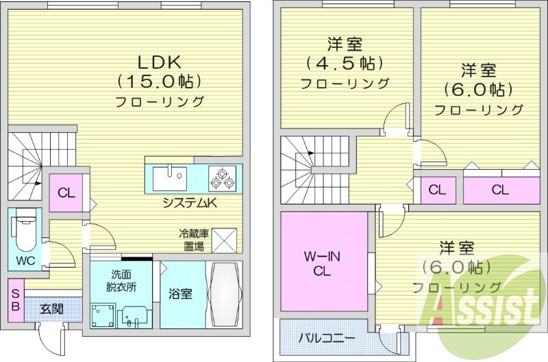 3LDK、都市ガス、エアコン」、システムキッチン