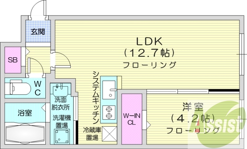 1LDK、都市ガス、エアコン、ガス暖房、ネット無料