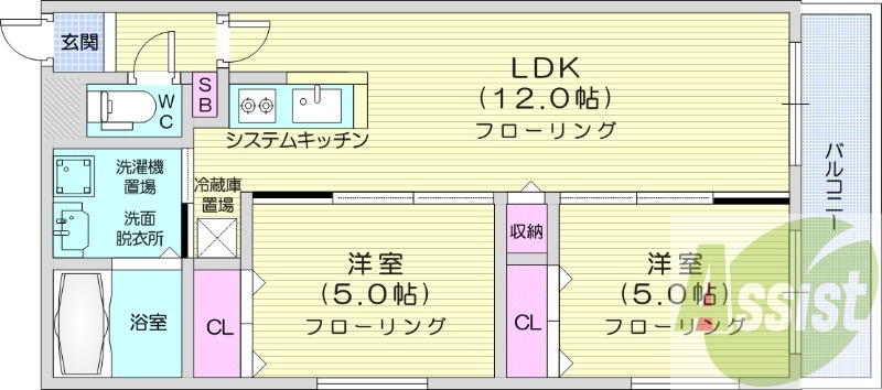 2LDK、ペット相談、エアコン、ガスリミット