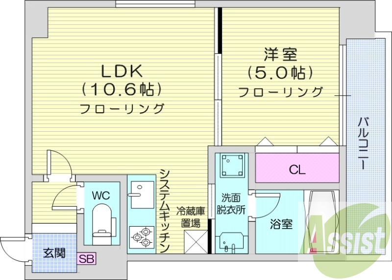 1LDK、都市ガス、エアコン、追い焚き