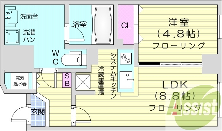1LDK、IHクッキングヒーター、モニタ付インターホン