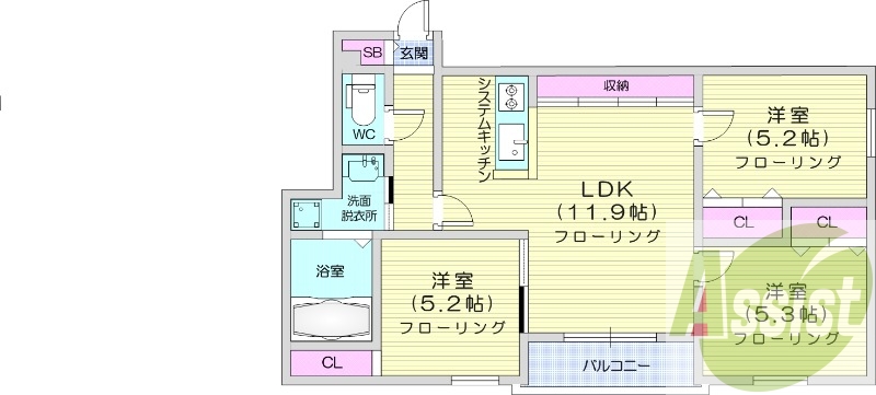 3LDK、エアコン、システムキッチン、オートロック