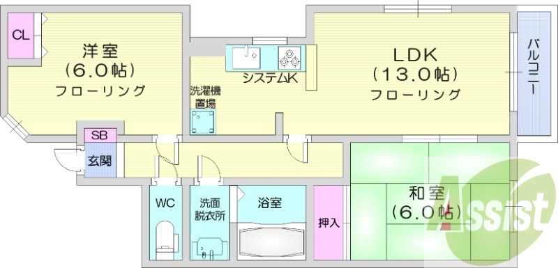 2LDK、収納、洗濯機置場、灯油設備、都市ガス