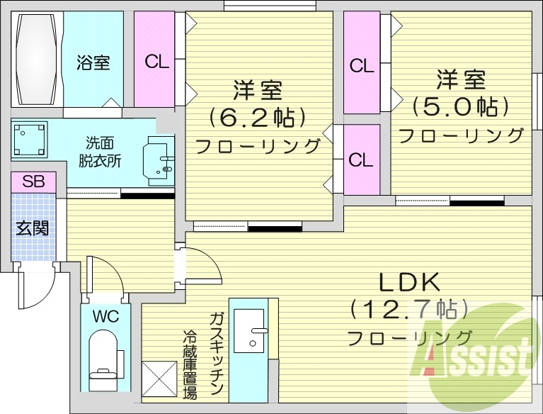 2LDK、エアコン、浴室乾燥機、追い焚き、ガスリミット