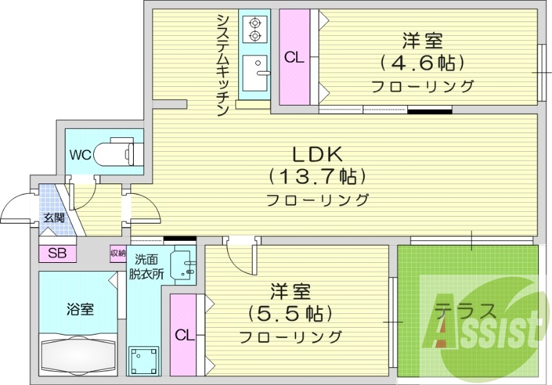 2LDK、都市ガス、追い焚き、エアコン、システムキッチン