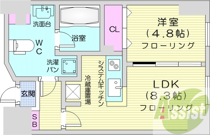 1LDK、IHクッキングヒーター、モニタ付インターホン