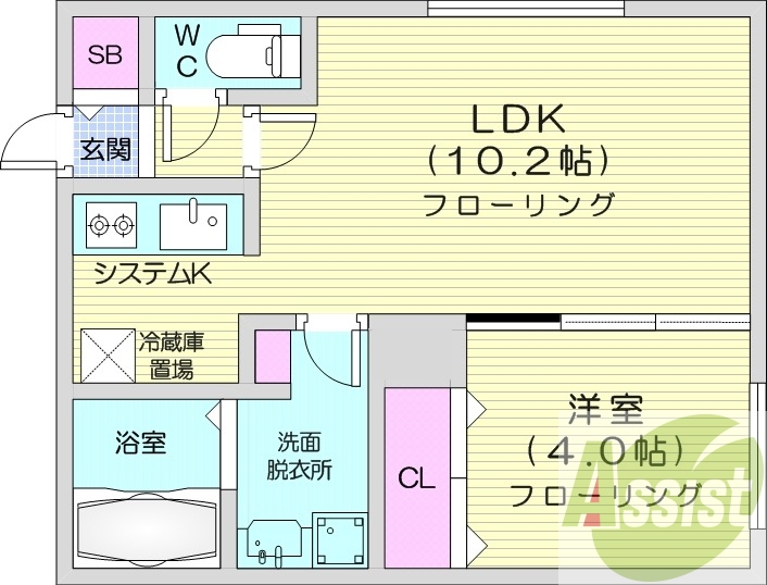 1LDK、都市ガス、エアコン、浴室乾燥機、ネット無料