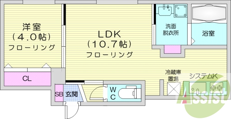1LDK、都市ガス、エアコン、システムキッチン