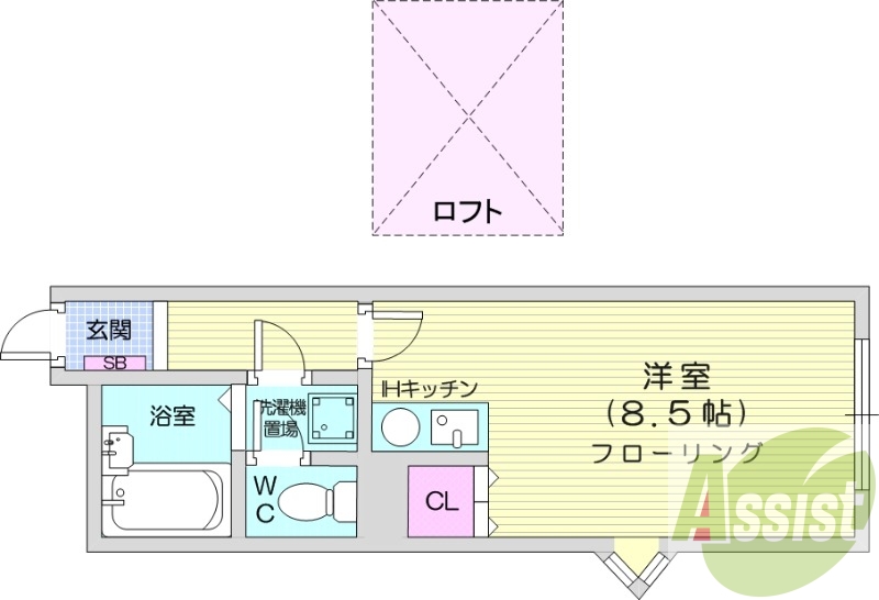1R、ロフト、都市ガス、システムキッチン