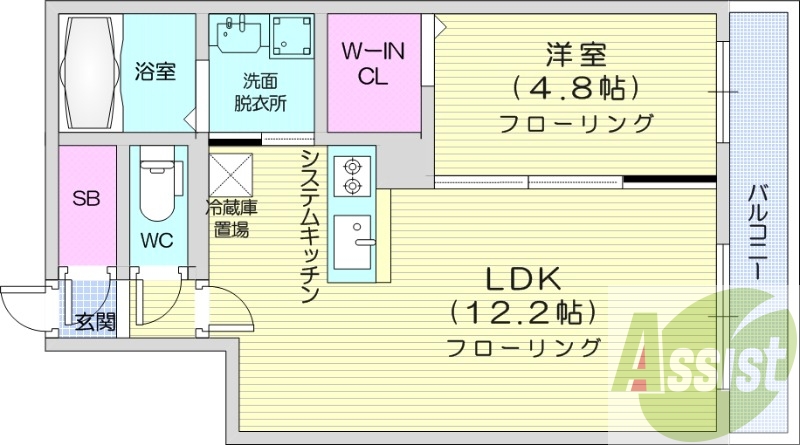 1LDK、都市ガス、エアコン、システムキッチン