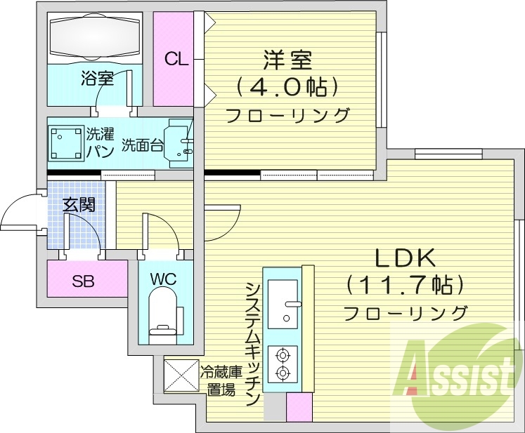 1LDK、エアコン、都市ガス、システムキッチン