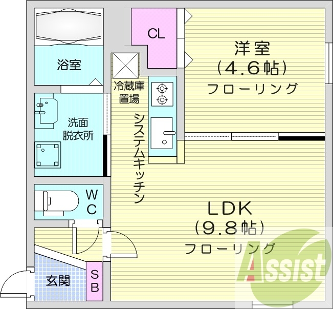 1LDK、都市ガス、エアコン、システムキッチン