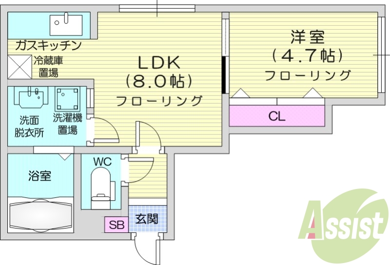 1LDK、ペット可、ネット無料、トランクルーム