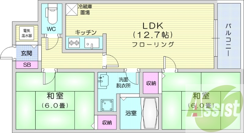 2LDK、オール電化、エレベーター、オートロック