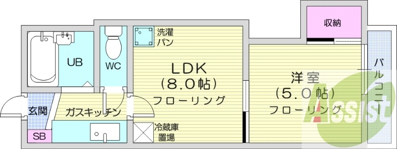 1LDK、エレベーター、ガス暖房、バストイレ別