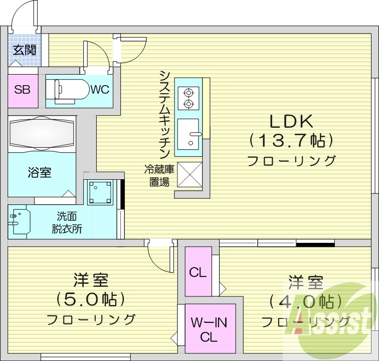 2LDK、エアコン、システムキッチン、ネット無料