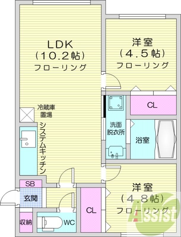 2LDK、都市ガス、光ファイバー、オートロック