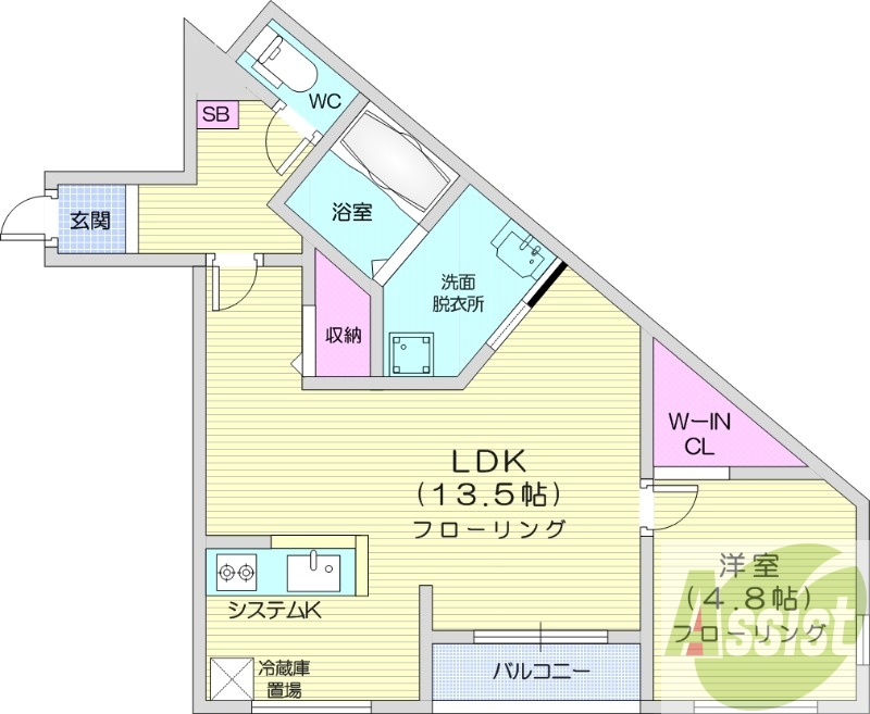 1LDK、都市ガス、エアコン、システムキッチン、ネット無料