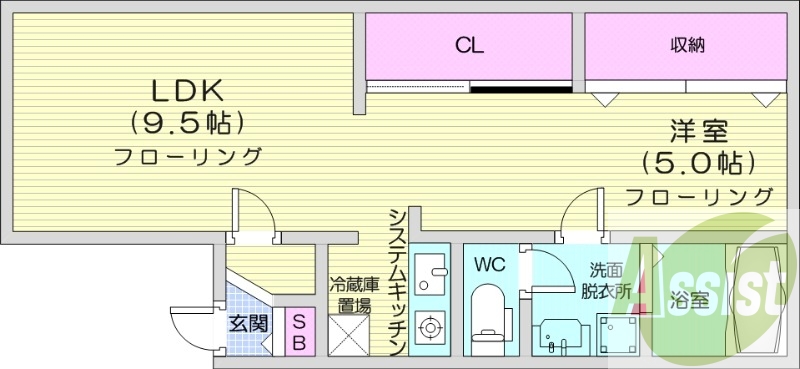 1LDK、エアコン、梅雨暖房、モニターホン