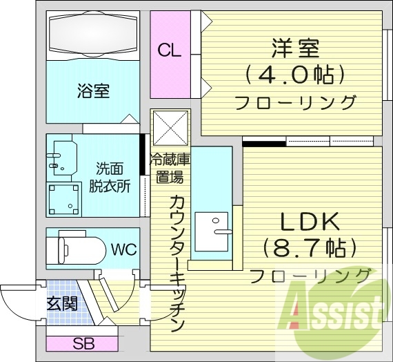 1LDK、都市ガス、エアコン、浴室乾燥機、独立洗面台