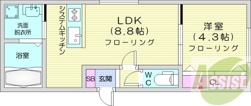 1LDK、都市ガス、エアコン、システムキッチン、