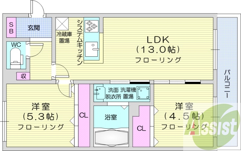 2LDK、都市ガス、追炊き、システムキッチン