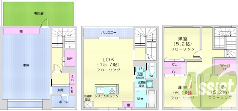 3LDK、都市ガス、エアコン、追い焚き、浴室乾燥機