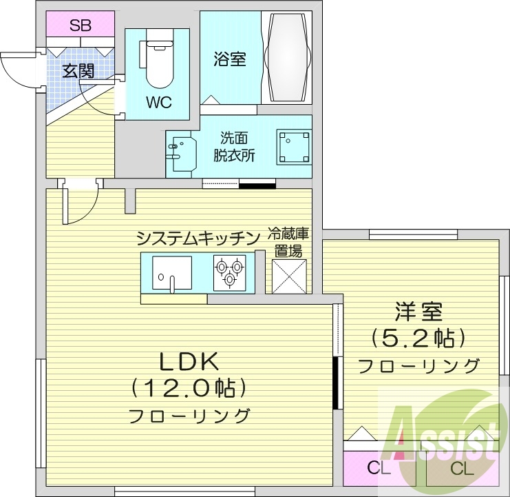 1LDK、都市ガス、エアコン、システムキッチン