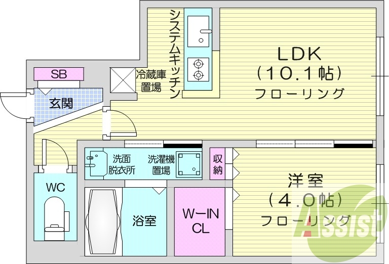 1LDK、システムキッチン、エアコン、ネット無料