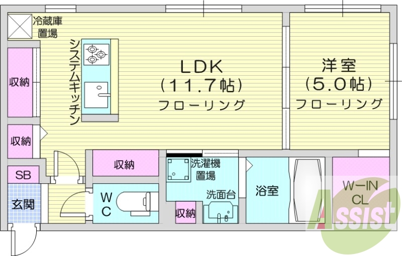 1LDK、エアコン、ウォークインクローゼット、ガスリミット制