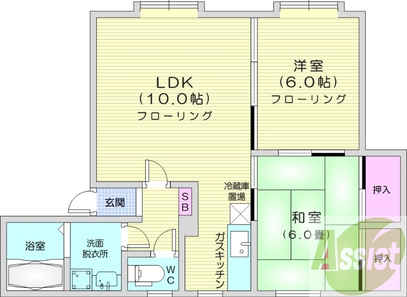 2LDK、都市ガス、独立洗面台、ガスキッチン