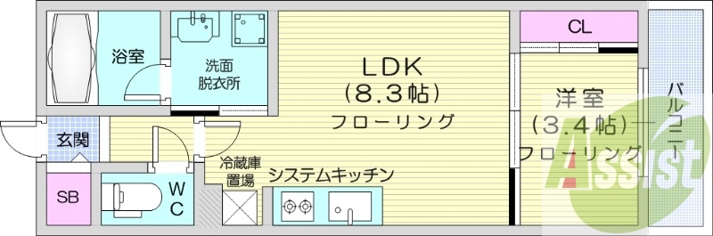 1LDK、都市ガス、エアコン、浴室乾燥機、ネット無料